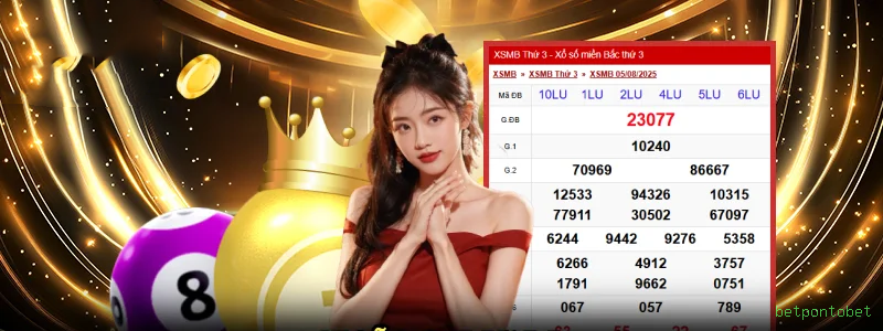 Gates of Olympus slot betpontobet